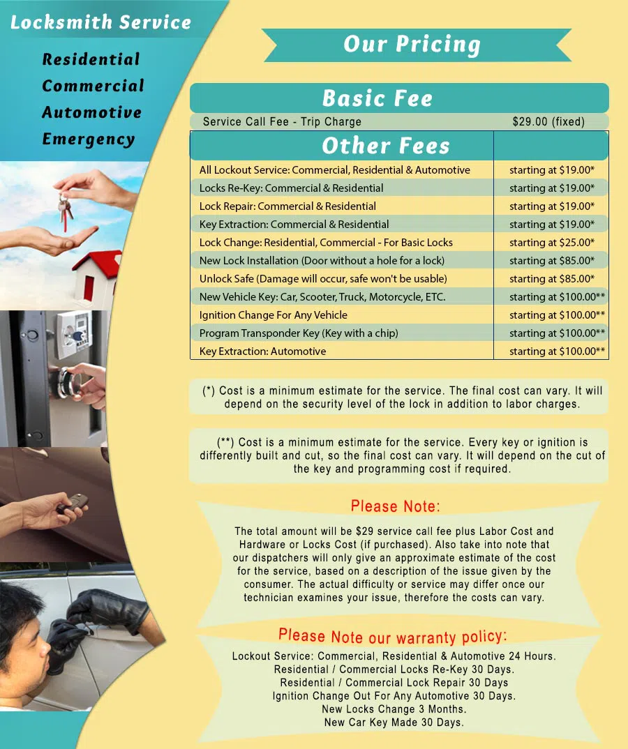 Brooklyn General Locksmith Brooklyn, NY 718-663-2474